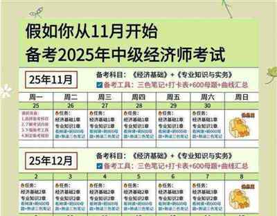 高级经济师报名资格核查几天完成啊