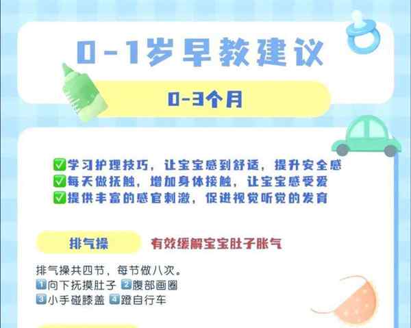 几岁开始做早教比较好呢