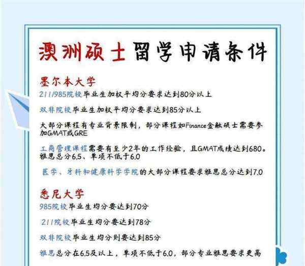 高中去澳洲读书