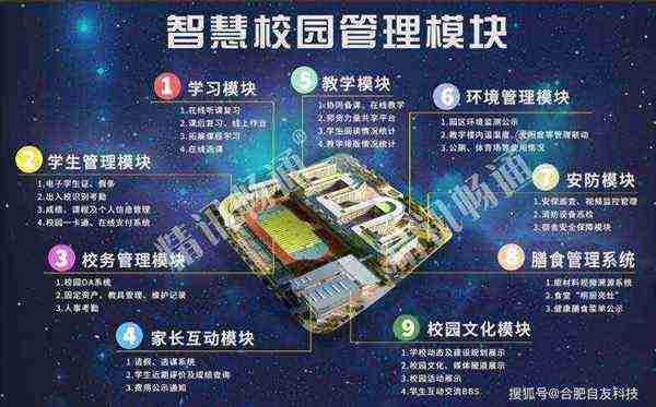 智慧校园系统平台登录入口