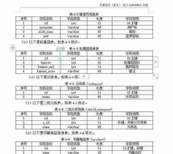 化学专业数据库是哪个机构建立的