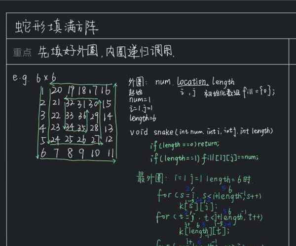 关于c++基础编程题库和答案的信息