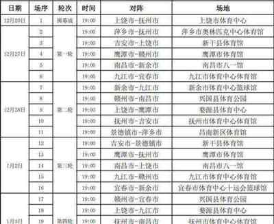 物理碗竞赛2021报名截止日期