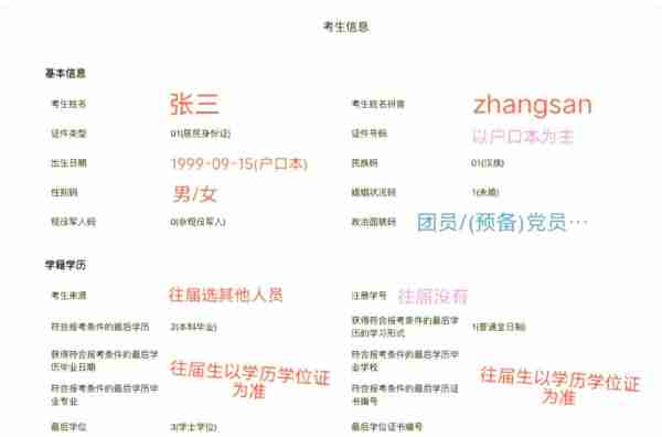 ocp考试费用多少