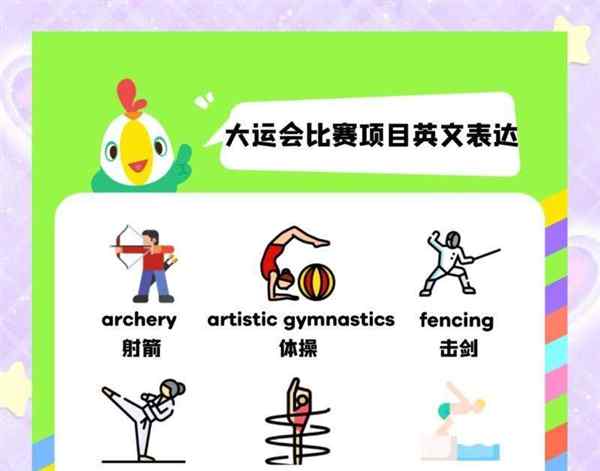 艺术体操专业术语英文缩写