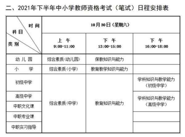 考小学教师资格证需要考的科目