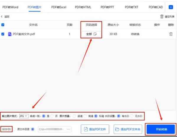 docp是什么意思