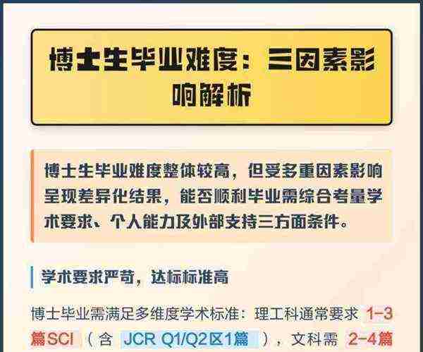 博士毕业去高校难度大吗知乎