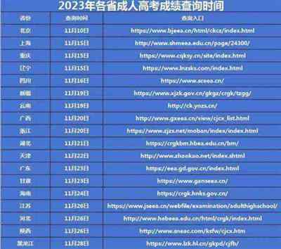 高考成绩查询时间公布