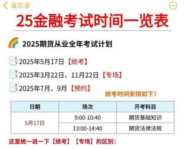 2020年银行从业资格证考试报名时间