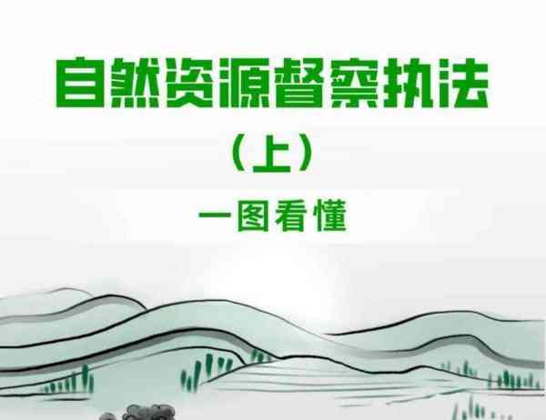 国家自然资源总督察是个什么职位