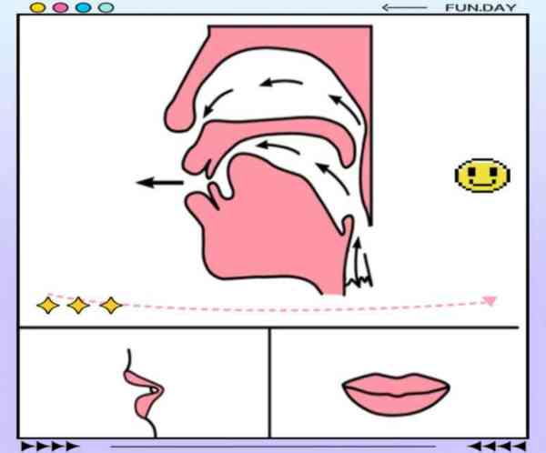 lie lay lain怎么读
