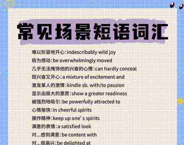 感觉的英语单词怎么说