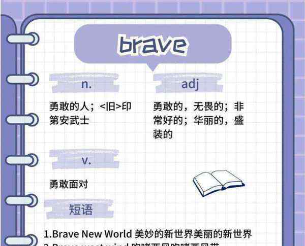 自信的英文confident怎么读的简单介绍