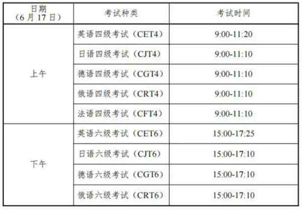 英语六级考试时间是什么时候