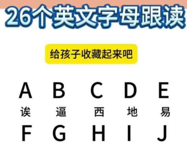 forget的英文怎么读