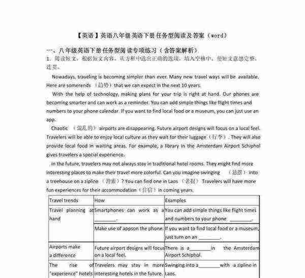 英语专业八级考试阅读理解题及答案解析