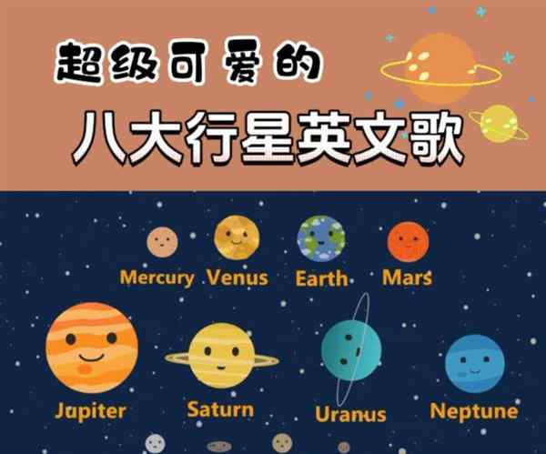 九大行星的英语