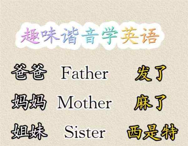 学生的英文用中文怎么读语音