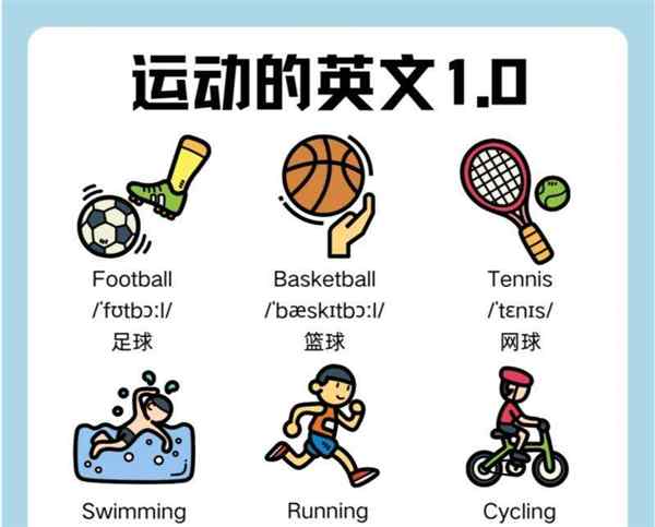 身体强壮的英文单词是什么