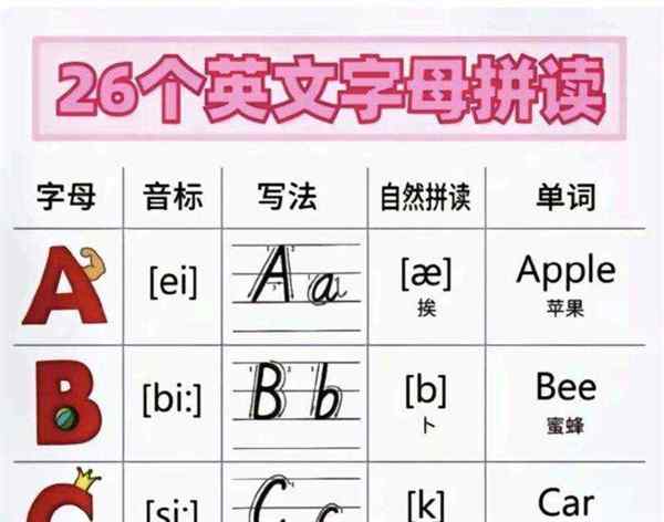 小学英语用英文怎么说