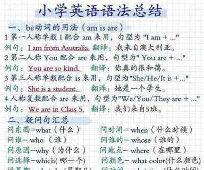 英语语法用英语怎么读
