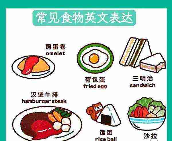 餐厅英语常用口语
