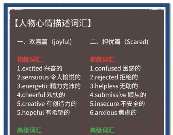 心情好英语单词怎么写