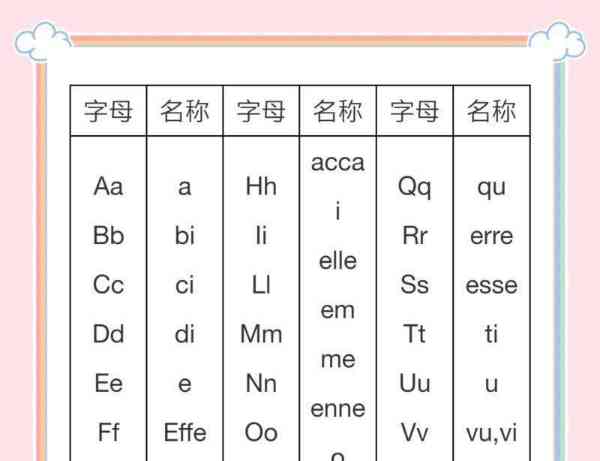 pal怎么读音发音英语怎么读