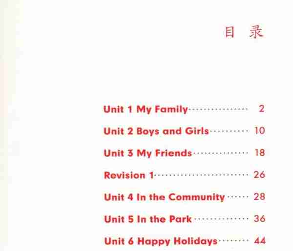 目录用英文怎么说怎么写的呢怎么读啊