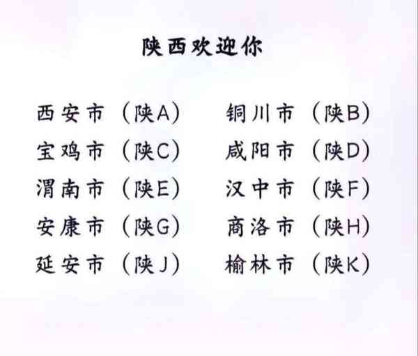 我来自 陕西用英语怎么说