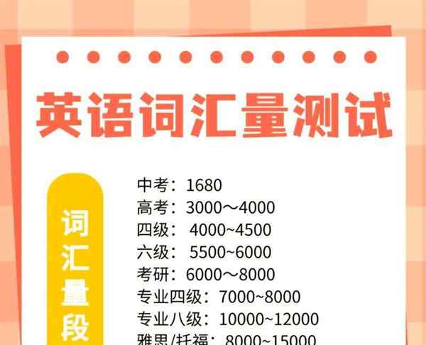 样本容量英语