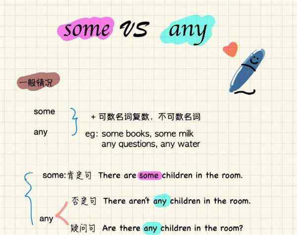 some英语怎么读音发音语音的简单介绍