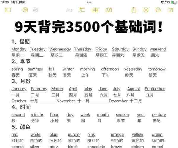星期的英文缩写手表图片