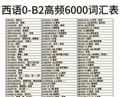 西的英文怎么写单词