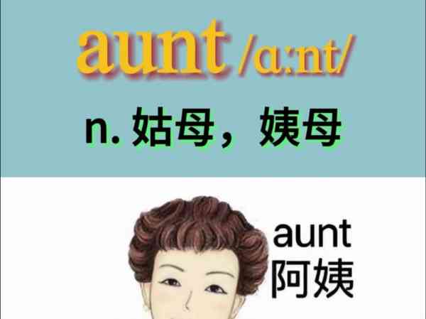 女人用英语怎么说?