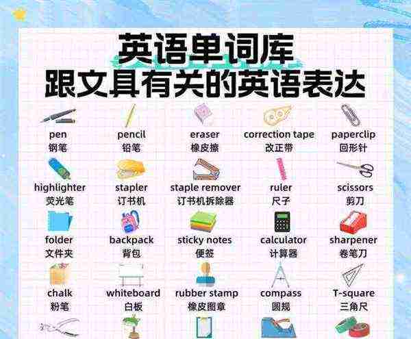 彩色铅笔的英语怎么读