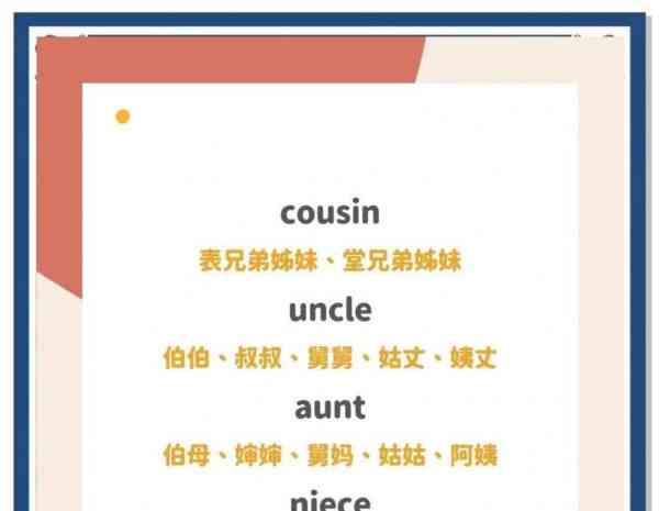 你们两个用英语怎么说both