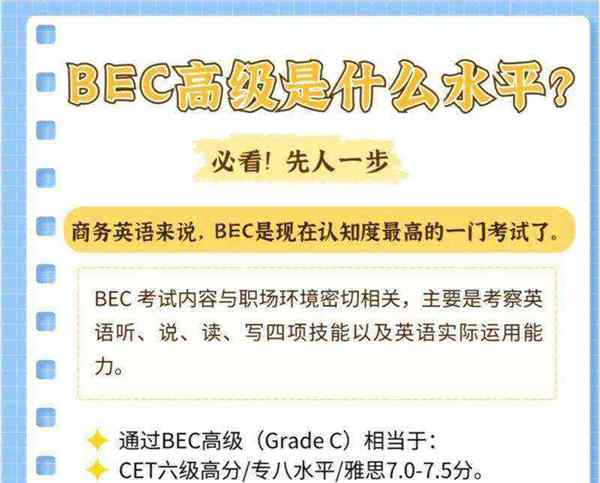 商务英语考试报考条件要求