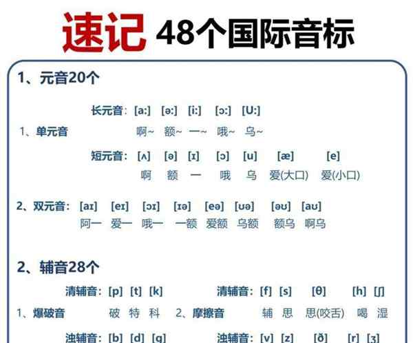 关于haberdashery音标是什么的信息