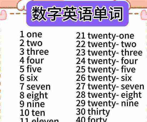 0到10的英语怎么说怎么写呀