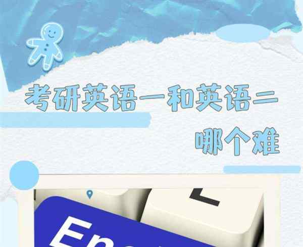 考研英语面试的常见问题和考察重点是什么