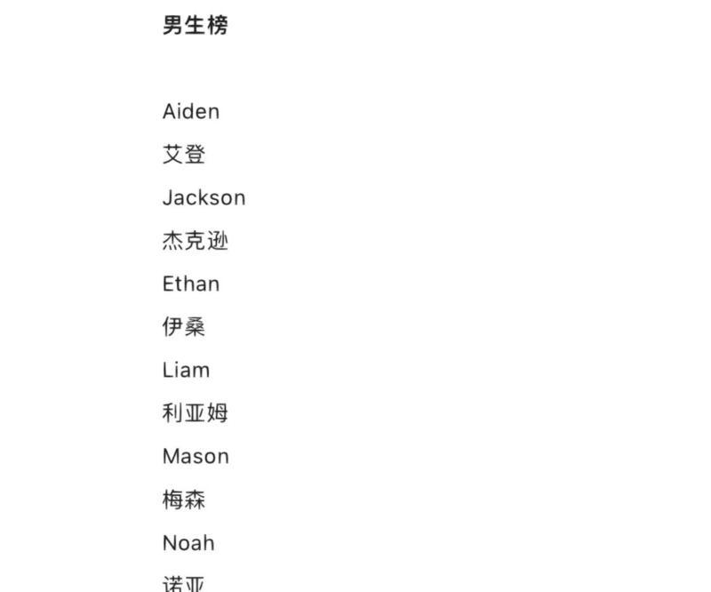 英文男名与海有关