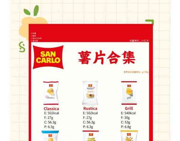 零食种类英语名称大全