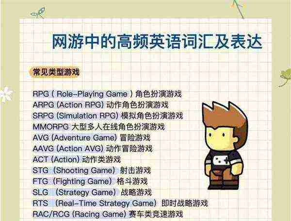 英雄联盟全部英雄英文名