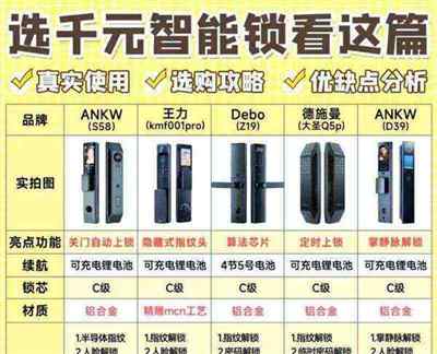electronic lock电子锁说明书