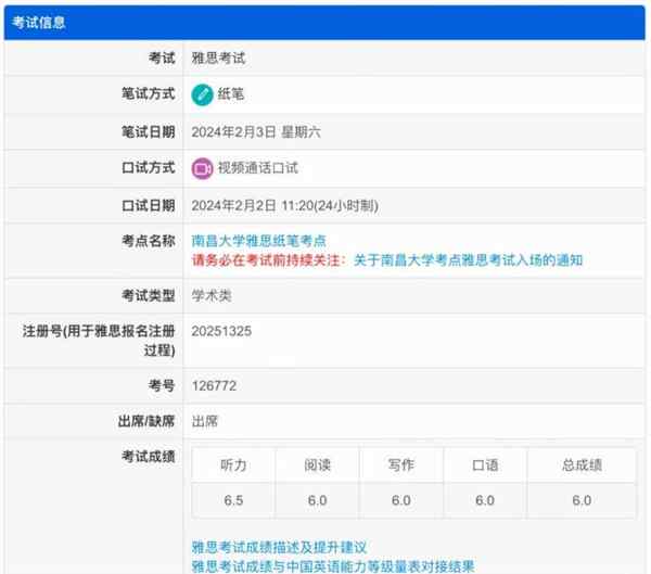 雅思口语6分是什么水平?分数算高吗?