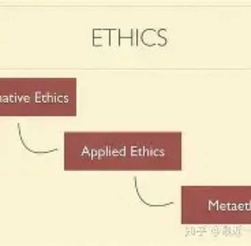 ethics中文是什么意思的简单介绍