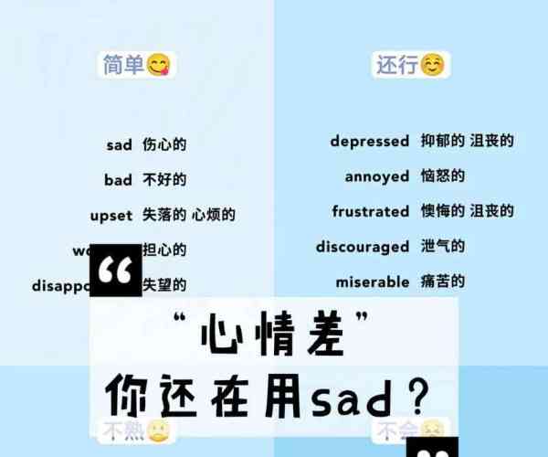 痛苦的英语