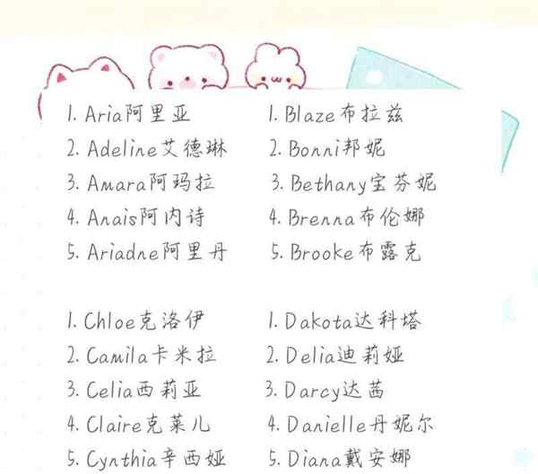 哪些英文名字最好听